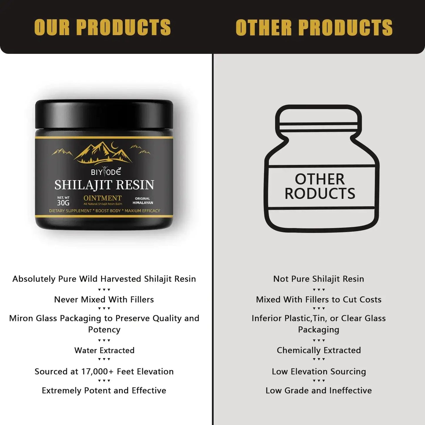 Himalayas with our Authentic Himalayan Shilajit Premium Resin