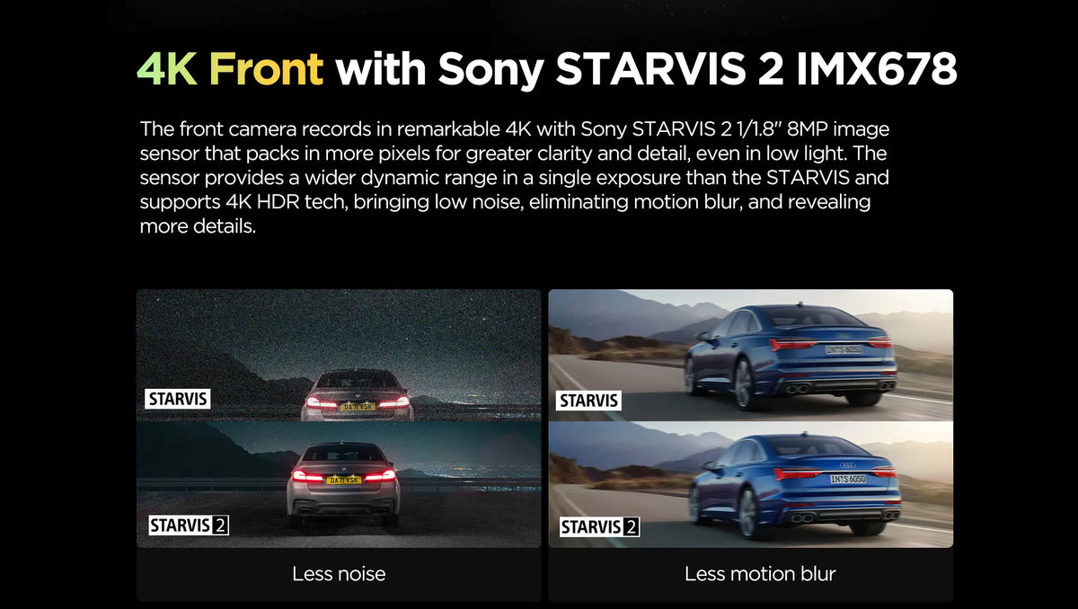 Cámara para Auto VIOFO 4K HDR WiFi — Modo Estacionamiento 24H