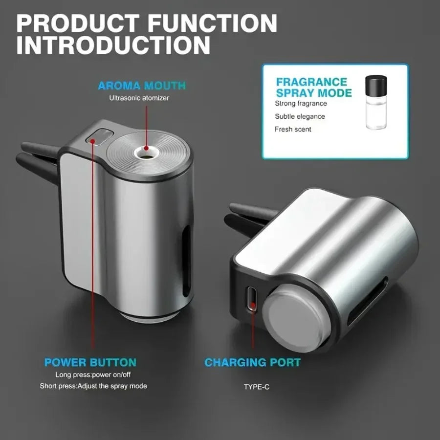 Ambientador Difusor para Auto - 3 Intensidades de Fragancia