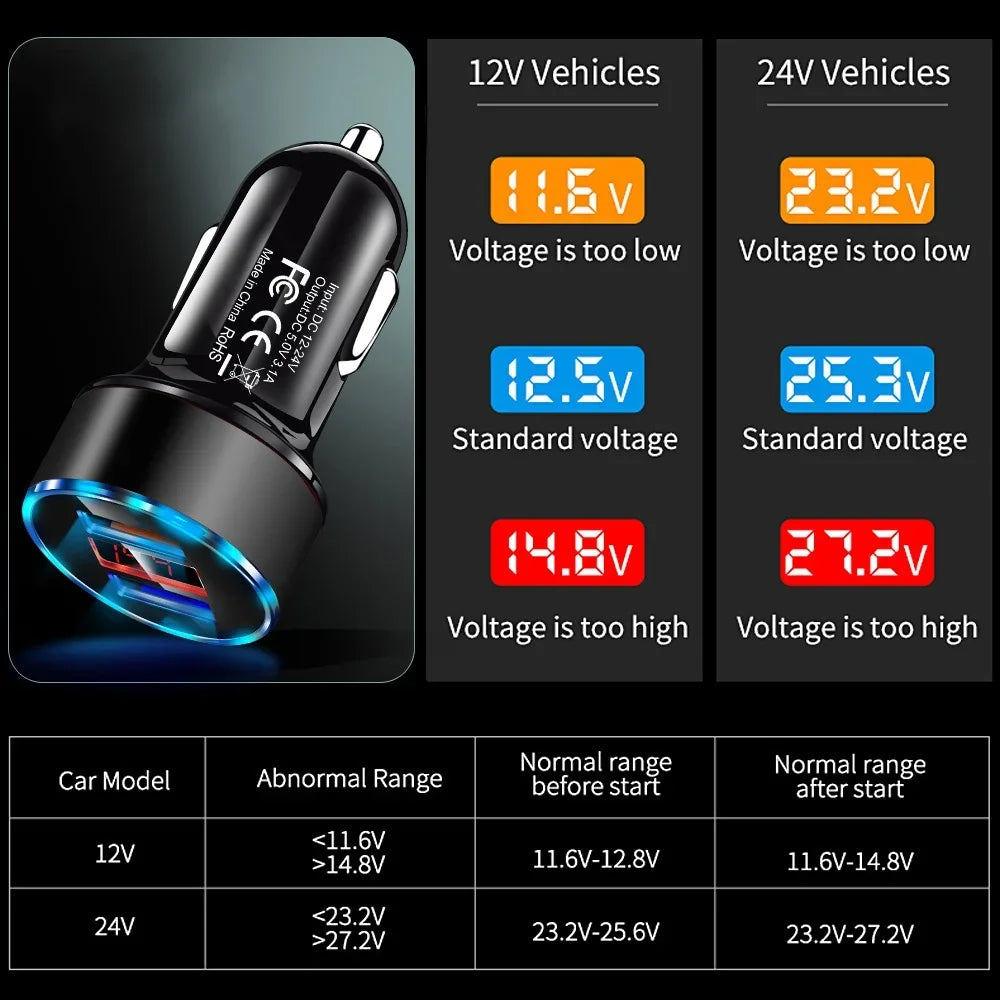 Cargador USB Dual para Auto 3.1A con Pantalla LCD — Voltímetro 12V/24V