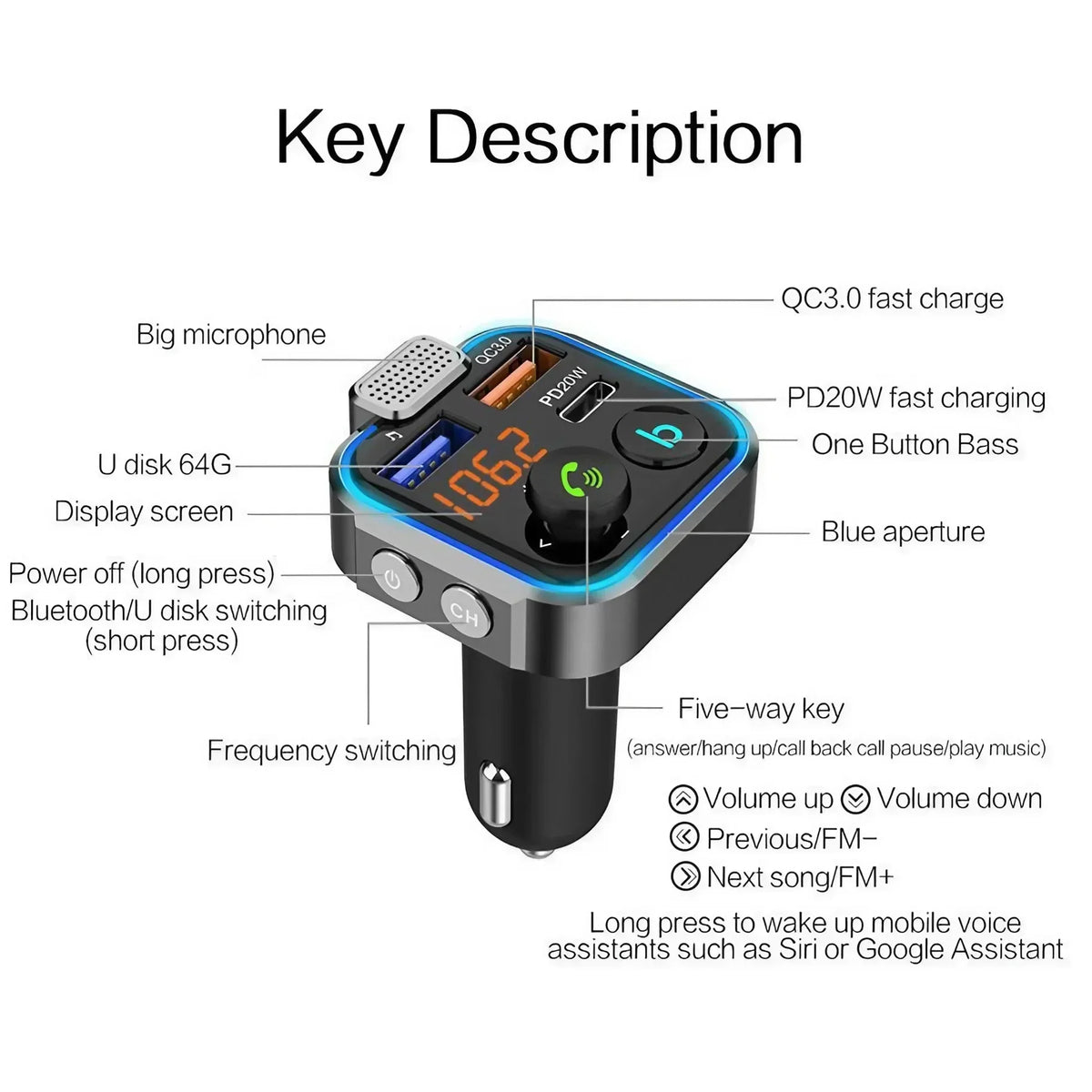 Cargador USB Dual para Auto 3.1A con Pantalla LCD — Voltímetro 12V/24V