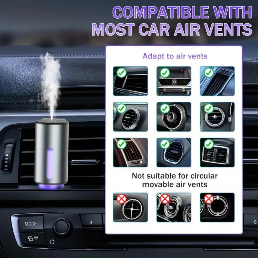Ambientador Difusor para Auto - 3 Intensidades de Fragancia