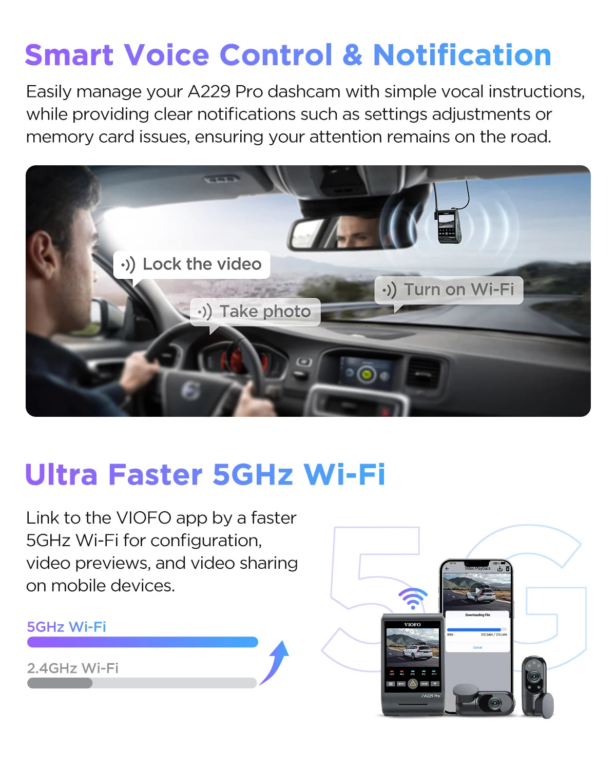 Cámara para Auto VIOFO 4K HDR WiFi — Modo Estacionamiento 24H