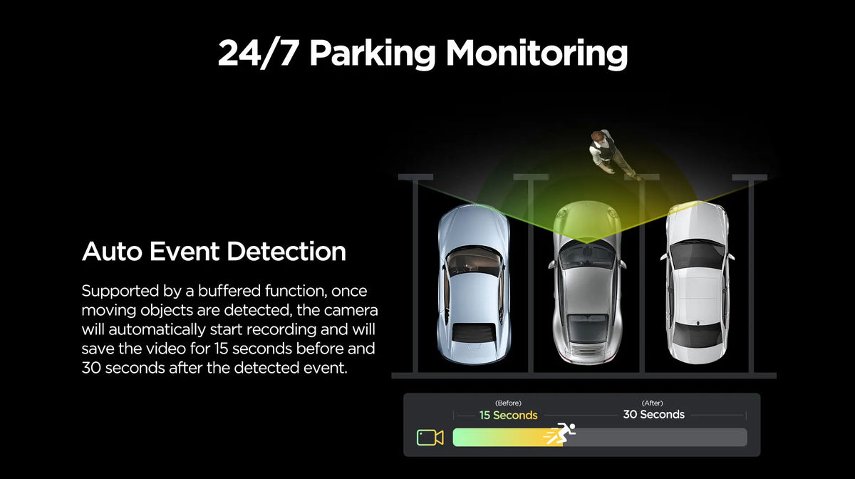 Cámara para Auto VIOFO 4K HDR WiFi — Modo Estacionamiento 24H