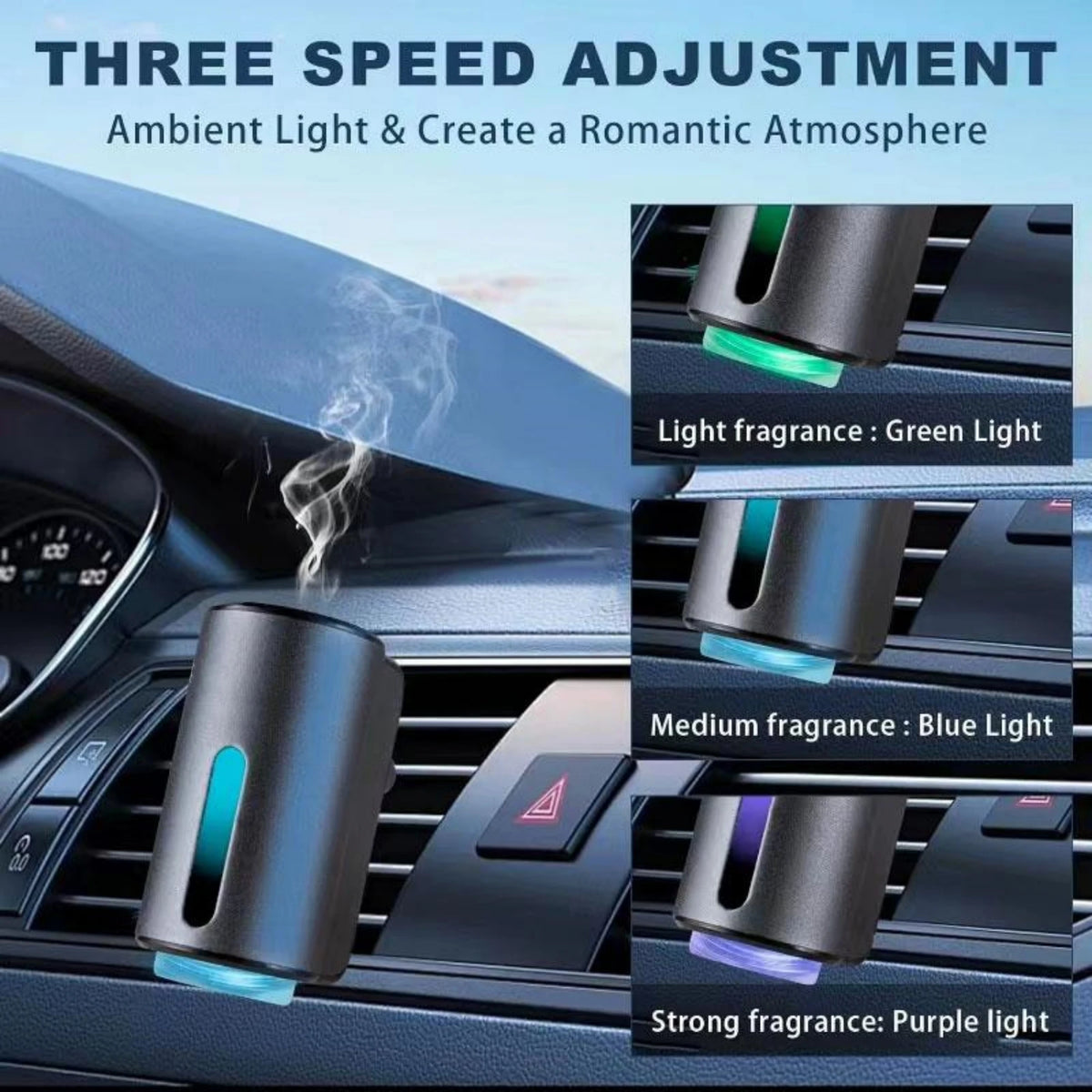 Ambientador Difusor para Auto - 3 Intensidades de Fragancia