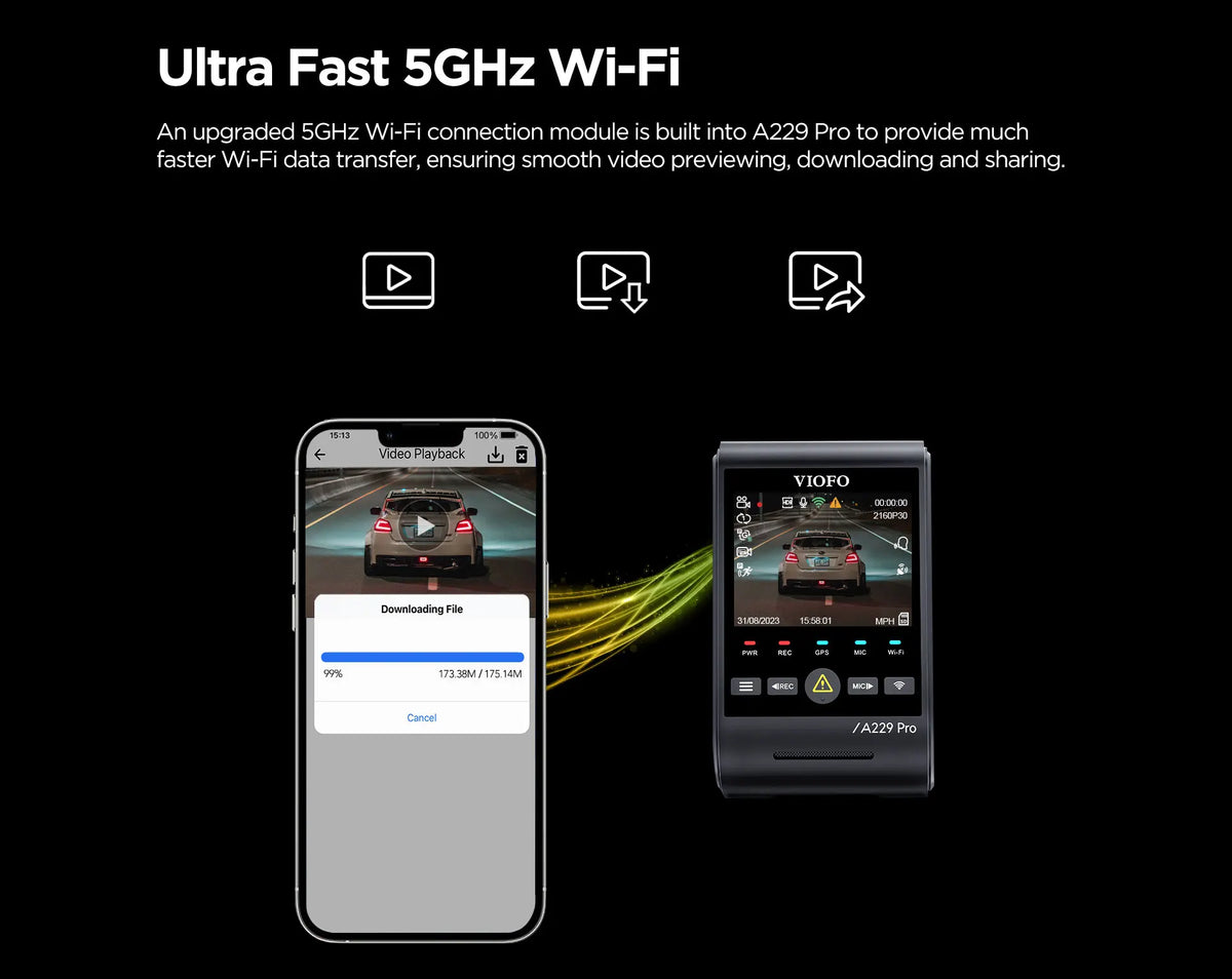 Cámara para Auto VIOFO 4K HDR WiFi — Modo Estacionamiento 24H