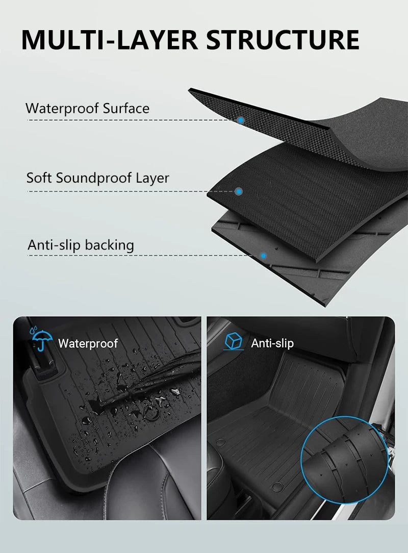 Alfombrillas TPE para Tesla Model Y/3 2021-2024 LHD - Todo Clima