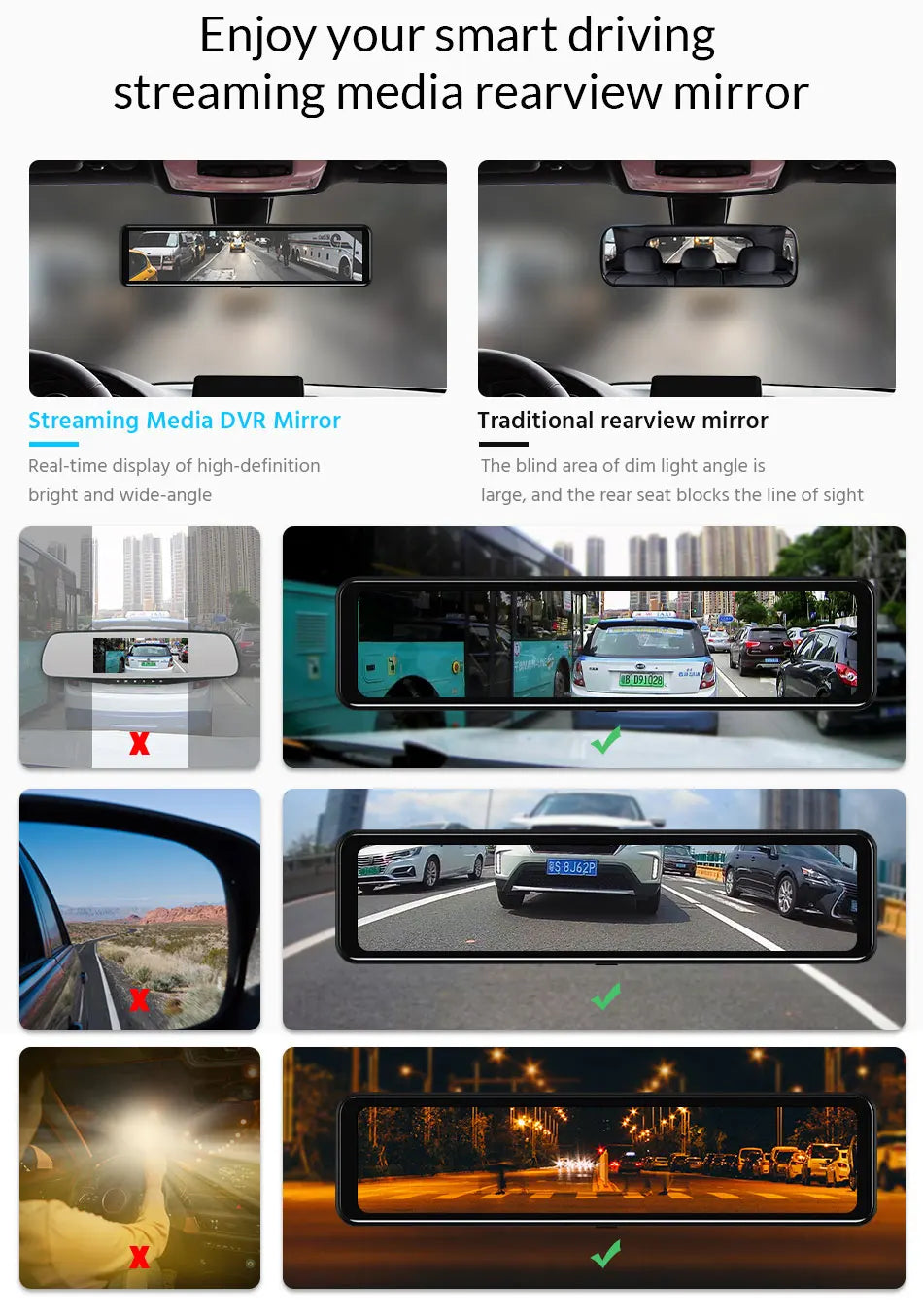 Cámara Dashcam 4K WiFi con Espejo Retrovisor 12" — Visión Trasera HD