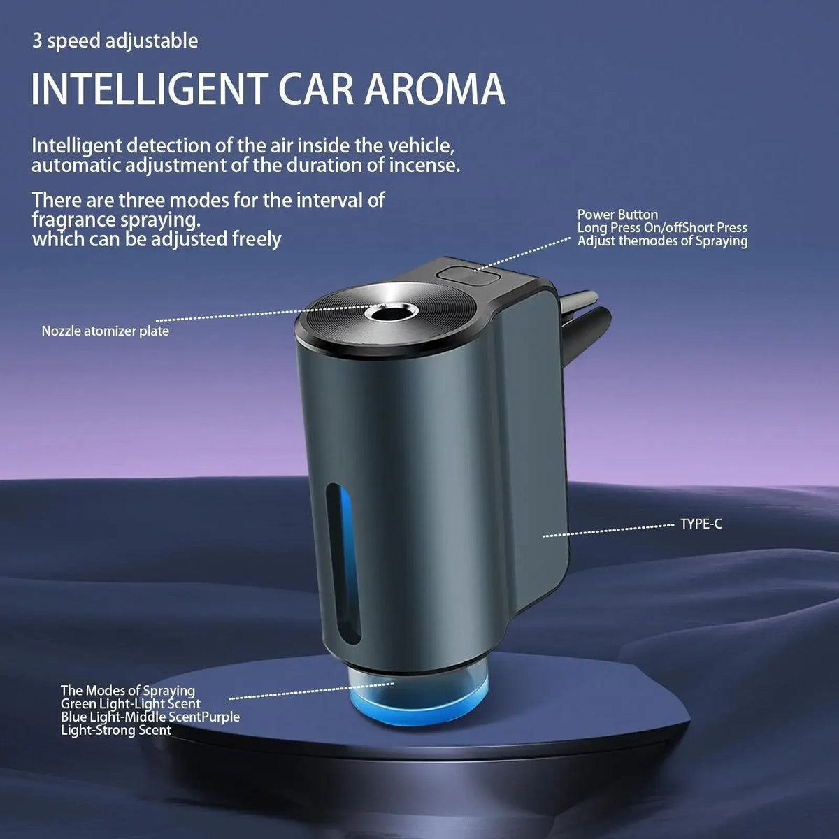 Ambientador Difusor para Auto - 3 Intensidades de Fragancia